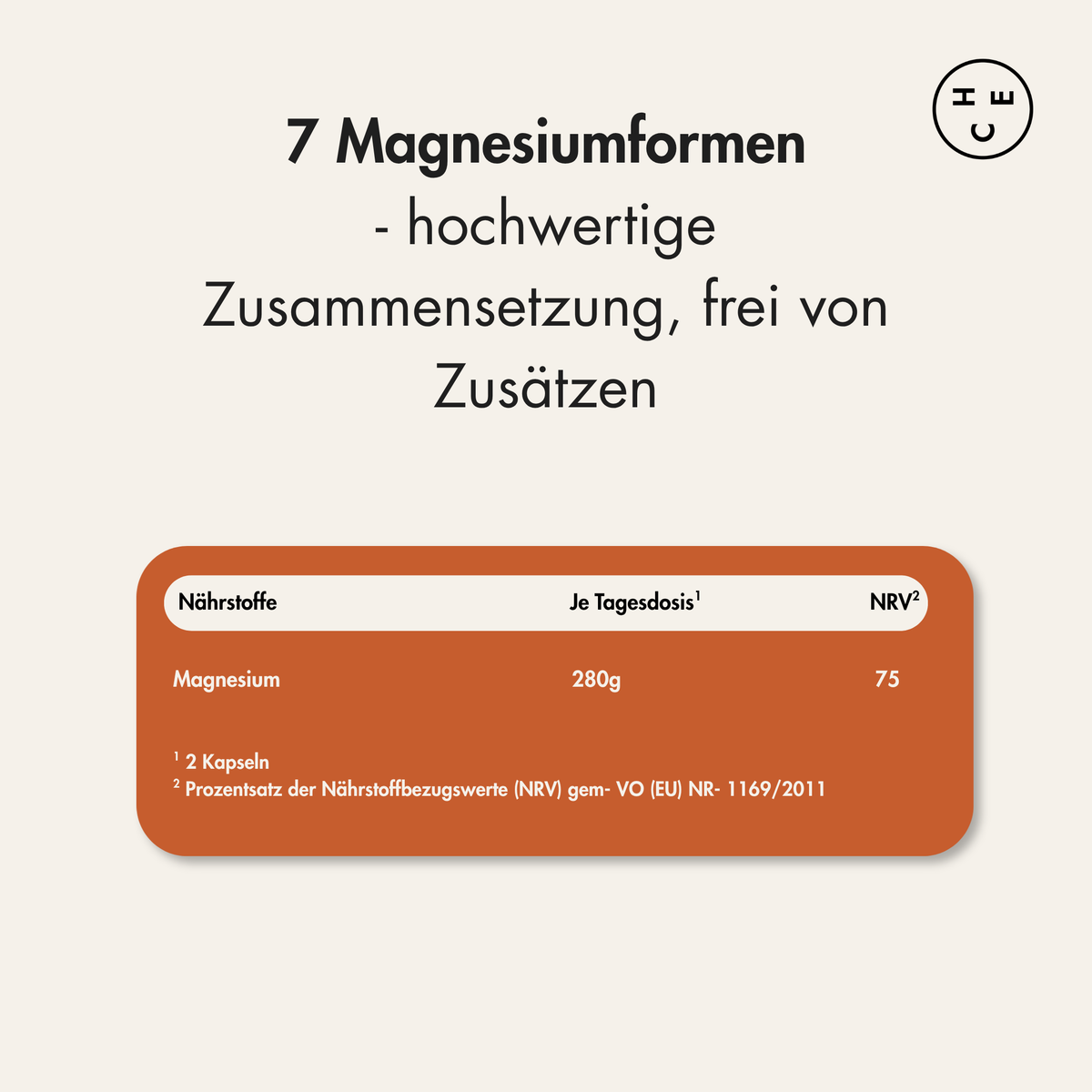 Multi-Magnesium