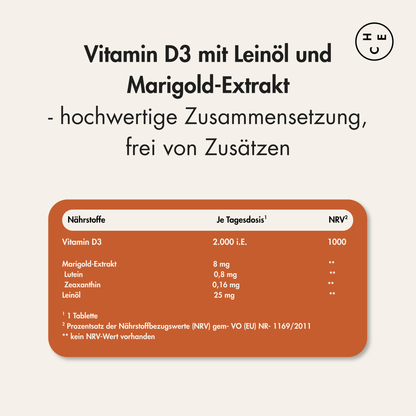 Vitamin D3+