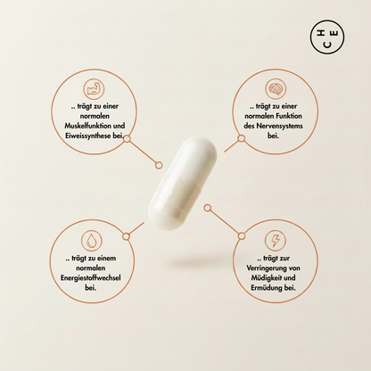 Multi-Magnesium